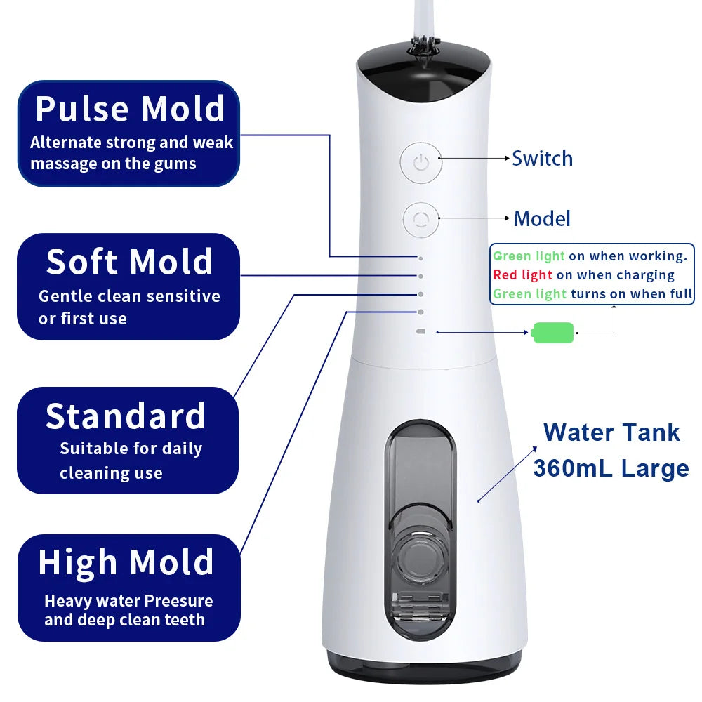 TideSmile Pro Water Flosser